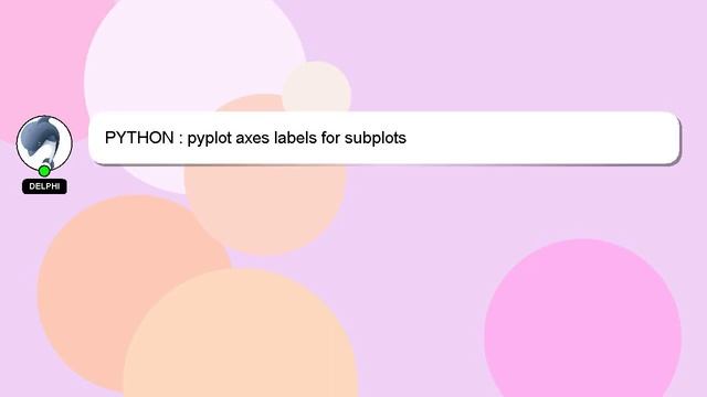 PYTHON : pyplot axes labels for subplots смотреть онлайн