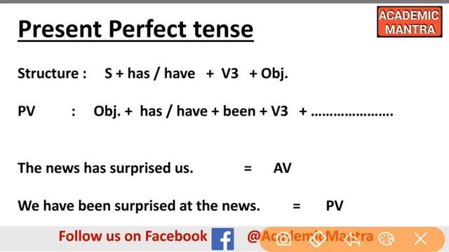 VOICE- PART-3: ACTIVE AND PASSIVE VOICE WITH EASY CONCEPTS . For all competitive exams смотреть онлайн