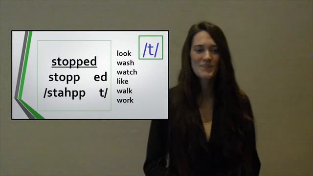 Accent Training - Pronunciation of Past Tense Verbs in English смотреть онлайн