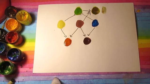 Делаем цветовую ПАЛИТРУ ОСЕНИ. Рассказываю как смешивать цвета смотреть онлайн