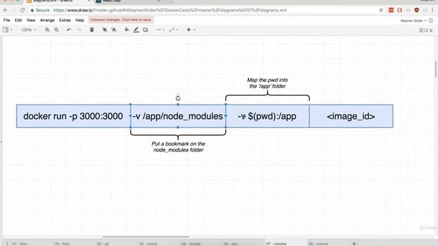6 10 Docker Volumes смотреть онлайн