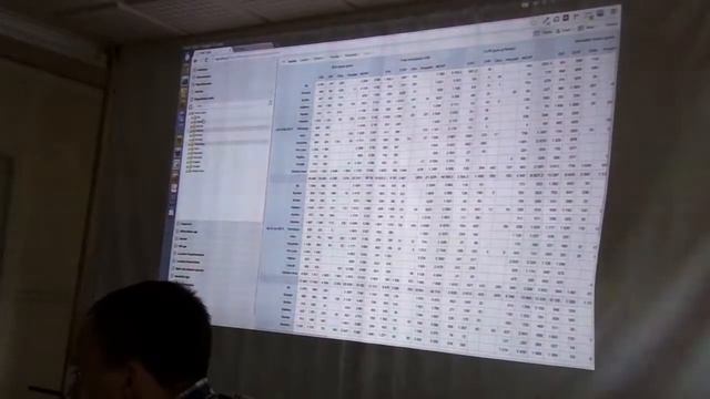 Web Pivot Tables смотреть онлайн