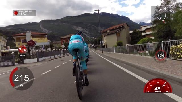 Team time trial course inspection. Разминка перед командной гонкой в цифрах. смотреть онлайн