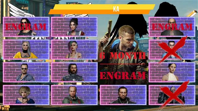 Cyberpunk 2077, Все концовки киберпанка 2077 смотреть онлайн