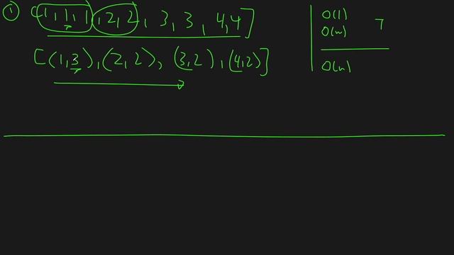 DESIGN HIT COUNTER | LEETCODE 362 | PYTHON BINARY SEARCH SOLUTION смотреть онлайн