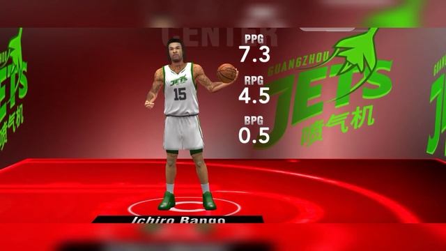 NBA2K20 ANDROID V98. 14 ANIME TEAMS FINAL ROSTER MOD. MY ORIGINAL MOD. NO NEED GG THROUGH X8 SANDBO смотреть онлайн