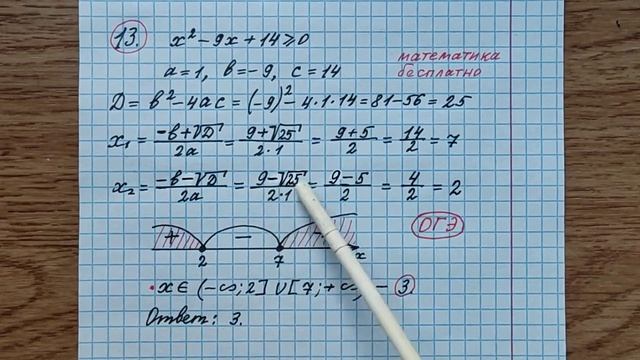 13) Укажите множество решений неравенства х^2-9х+14больше=0.Математика бесплатно. Математика. ОГЭ смотреть онлайн