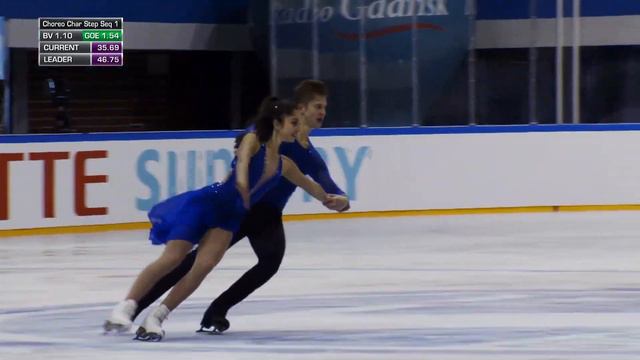 Ella Ales / Daniel Tsarik (USA) | Ice Dance Free Dance | Gdansk 2019