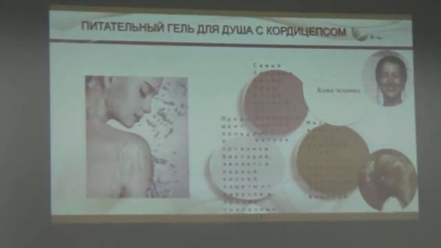 Питающий гель FOHOW смотреть онлайн