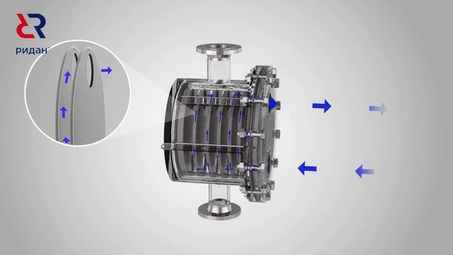 Принцип работы кожухопластинчатых теплообменников смотреть онлайн