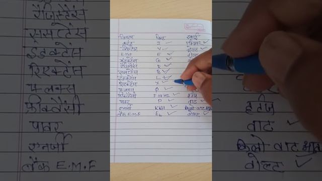 ELECTRICAL UNIT смотреть онлайн