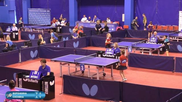 Первенство России до 12 лет. 09 июня 2023 г. КАМЕРА 1 смотреть онлайн