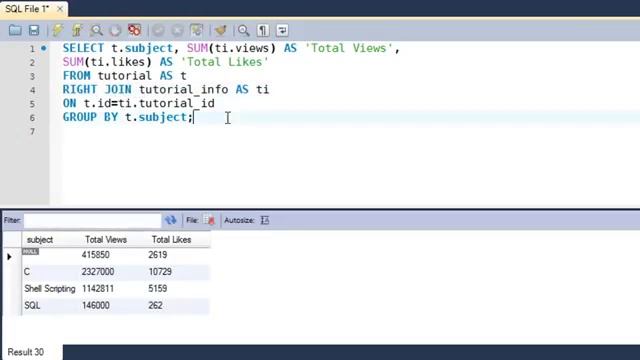 SQL Tutorial 32 Right Outer JOIN смотреть онлайн