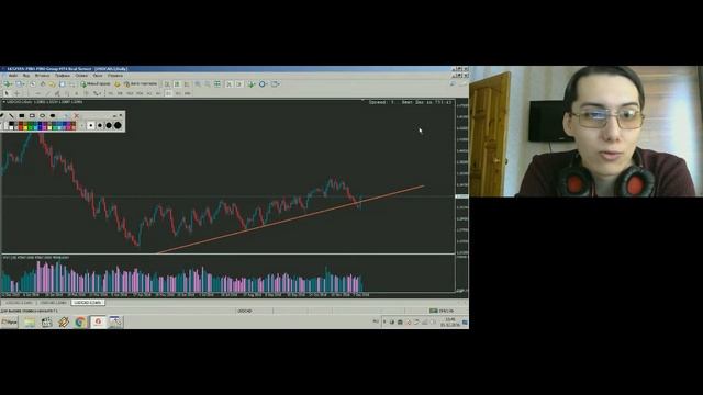Владислав Орехов. Торгуем форекс 15 декабря 2016 г. смотреть онлайн
