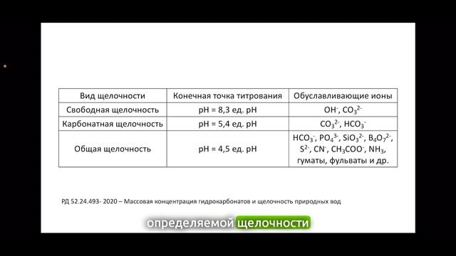 Щелочность в очистке сточной воды смотреть онлайн