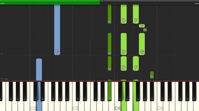 Elton John - Your Song - Piano Cover Tutorials - Backing Track смотреть онлайн
