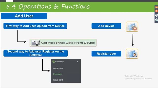 ZKAccess 3.5 Training 2019 смотреть онлайн