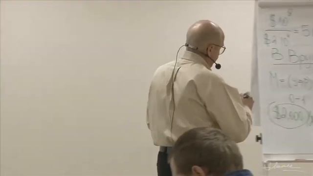 Понимание среды бизнеса (С.Р.Филонович) тема 3 Функции менеджмента: мотивация смотреть онлайн