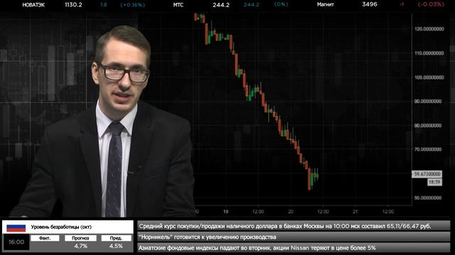?20.11.2018. Утренний обзор крипто-валютного рынка смотреть онлайн