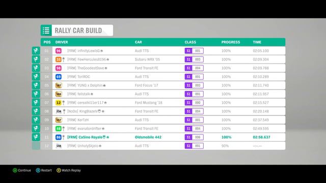 Forza Horizon 4 - Rally Car Build - Poomobile Returns! смотреть онлайн