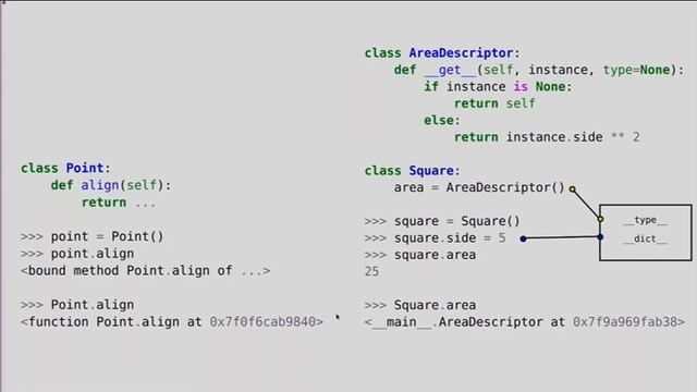 Cursos y Seminarios Python [EuroPython 2014] Petr Viktorin - The Magic of Attribute Access - Seguri смотреть онлайн