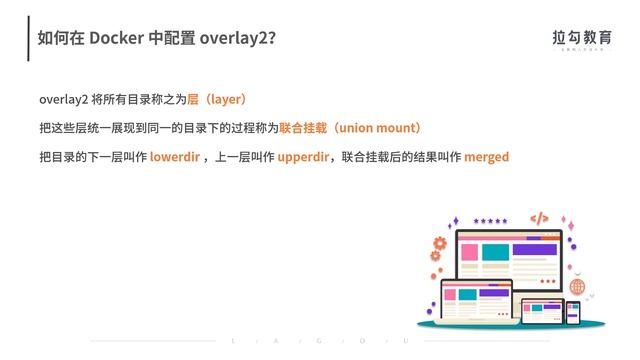 16 文件存储驱动：OverlayFS 文件系统原理及生产环境的最佳配置 смотреть онлайн