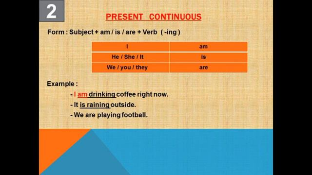 present continuous المضارع المستمر سااااهل смотреть онлайн