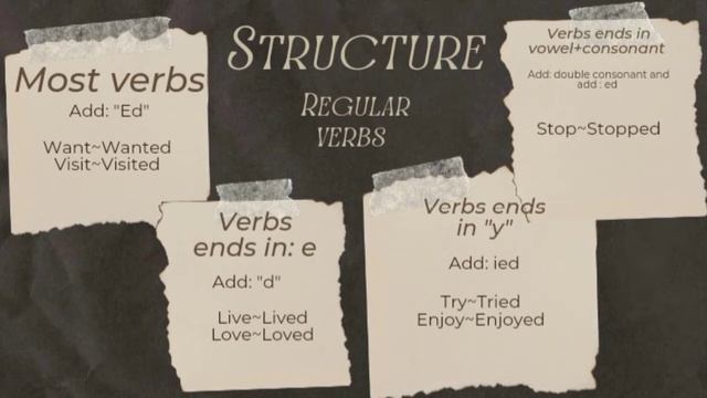 Simple Past and irregular verbs song смотреть онлайн