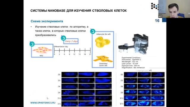 Семинар ЦКП УдмФИЦ УрО РАН совместно с компанией "Специальные системы "Фотоника"(г. Санкт-Петербург смотреть онлайн