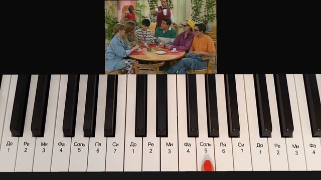 ЭЛЕН И РЕБЯТА на пианино одной рукой/ Hélène et les Garçons analyse de piano pour débutants смотреть онлайн