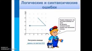 Урок: Исполнитель Чертежник. Пример алгоритма