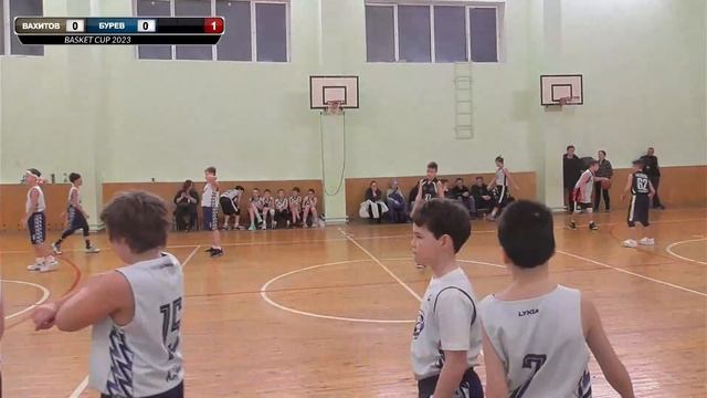 Basket-Cup 2023. Турнир по баскетболу среди юношей 2012 г.р. 3 День. Малый зал