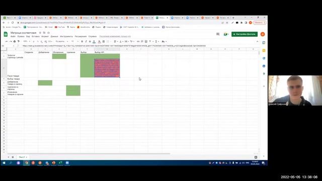 Тестирование сайта Lamoda инструментом DevTools