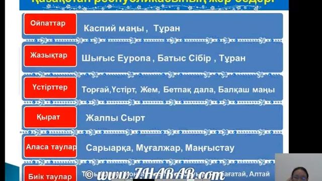 Тақырыбы:  Жер бедері