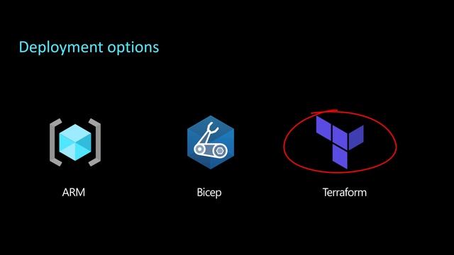 SQL Migration to Azure SQL PoC - One-click deployment смотреть онлайн