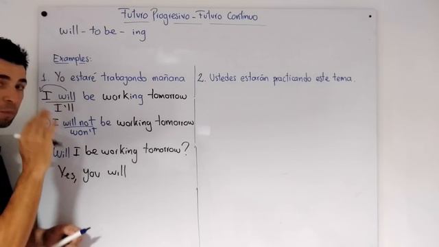 El futuro progresivo forma afirmativa, negativa e interrogativa | Clases inglés смотреть онлайн