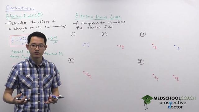 Electric Field and Electric Field Lines | MCAT Physics Prep смотреть онлайн