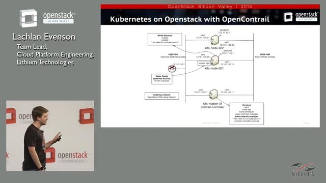 OpenStack Silicon Valley 2015 - Decomposing Lithium's Monolith with Kubernetes and OpenStack смотреть онлайн