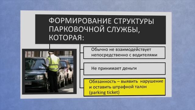 РЕШЕНИЕ ПРОБЛЕМЫ парковки на рыночных принципах смотреть онлайн