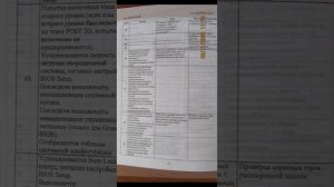 POST коды для ПК. Анализатор ПК. Руководство пользователя. 1.