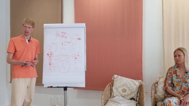 Как Обрести Свободу от Реактивности и Ложных Убеждений в Отношениях - Сатсанг Пробуждение Сознания смотреть онлайн