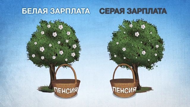 Белая зарплата - серая зарплата смотреть онлайн