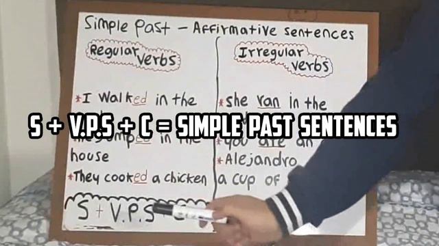 Explicación | Simple Past + Verbos regulares e irregulares смотреть онлайн