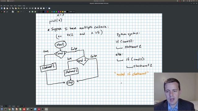 If Statements, Conditional Operators and Boolean Logic in Python and Excel (ChEn 263 - Lecture 5) смотреть онлайн