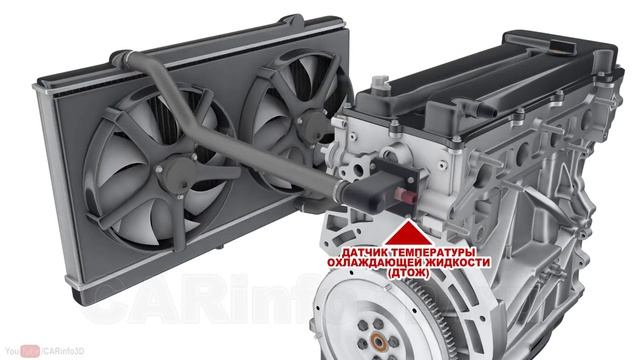 Система охлаждения двигателя смотреть онлайн