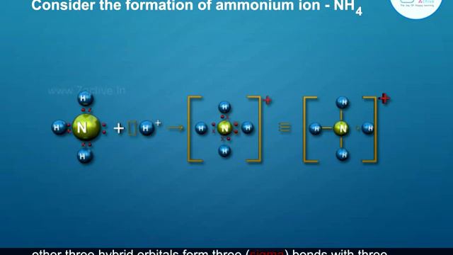 Co-ordinate Covalent Bond смотреть онлайн