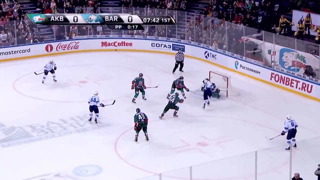 17/18 KHL Top 10 Saves for Week 14 смотреть онлайн
