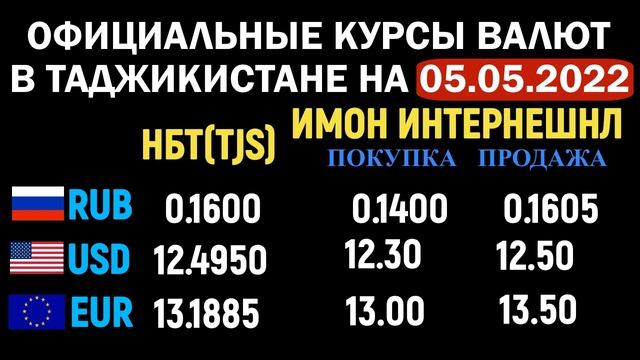 Официальные КУРСЫ ВАЛЮТ в Таджикистане на 05/05/2022. Курс доллара рубля евро. Новости смотреть онлайн
