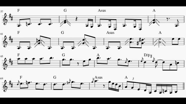 Minuano (Six Eight) -Pat Metheny Solo Transcription (C) - Still Life (Talk)