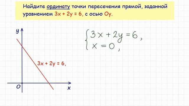 Задание 3 ЕГЭ по математике. Урок 66 смотреть онлайн